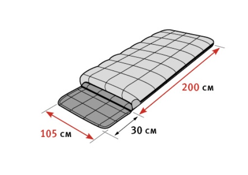 Спальник-одеяло увеличенной ширины. Tengu Mark 25SB