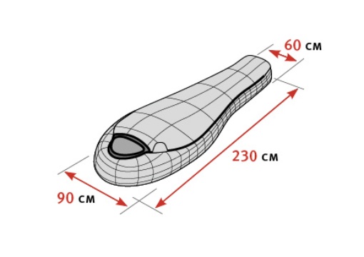 Трехсезонный спальник для горных стрелков. Tengu Mark 27SB